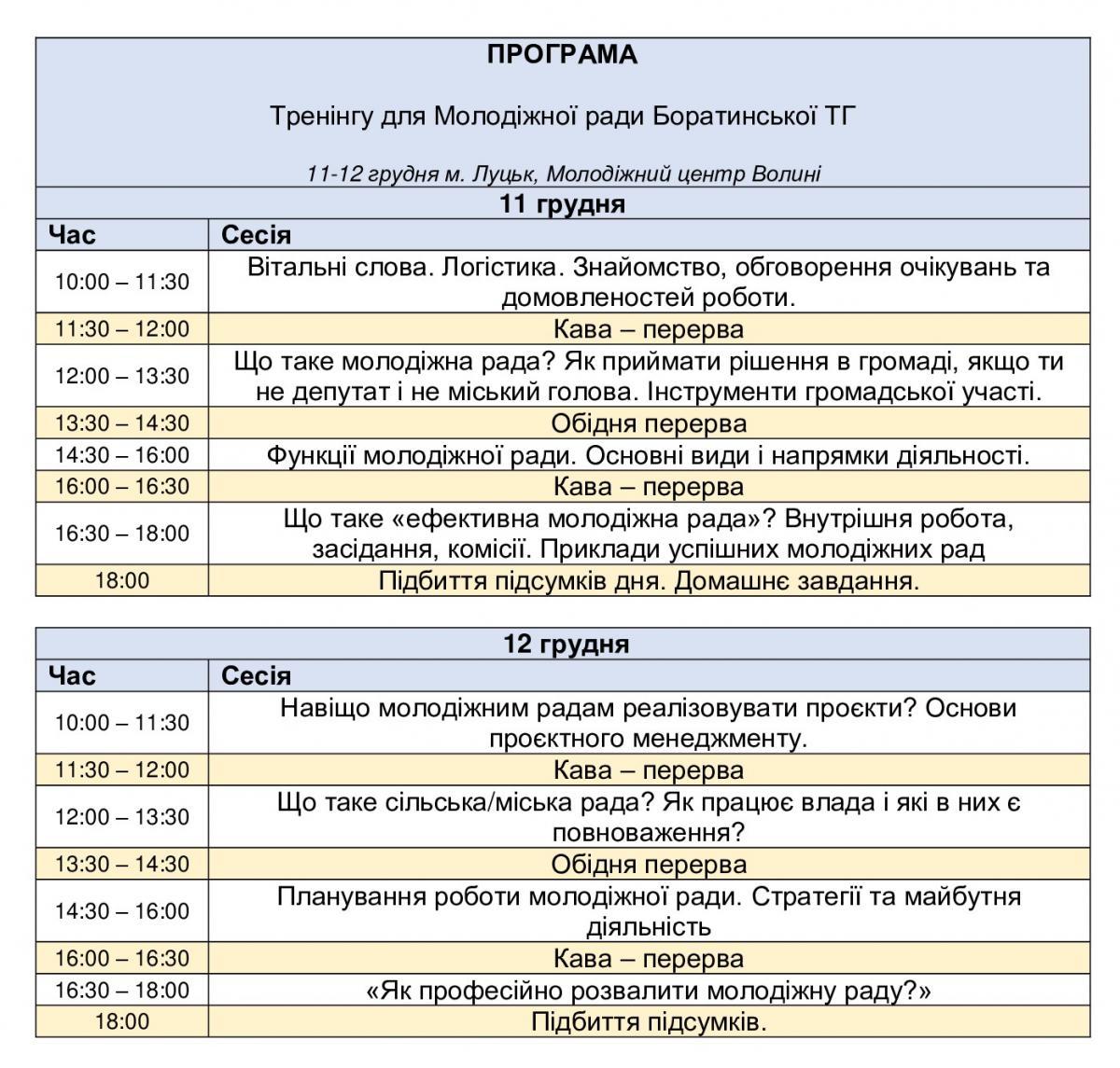 Програма