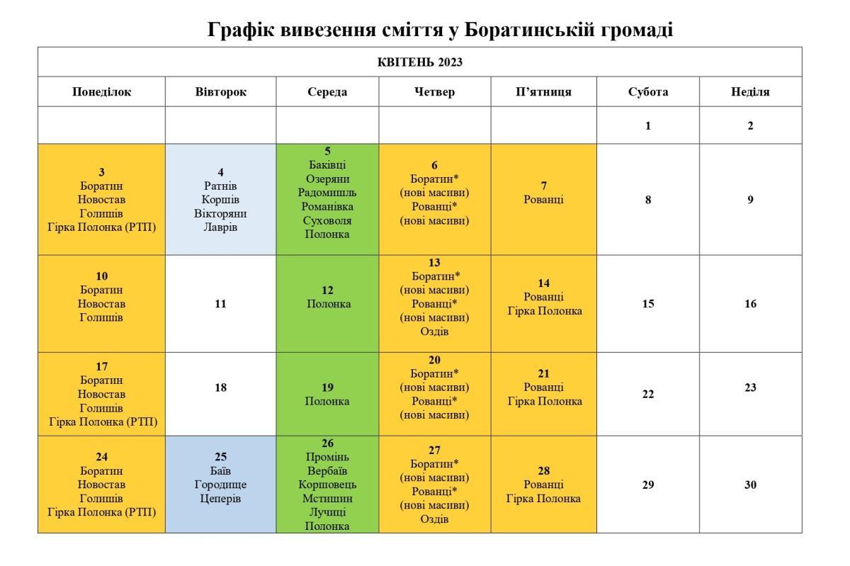 Квітень