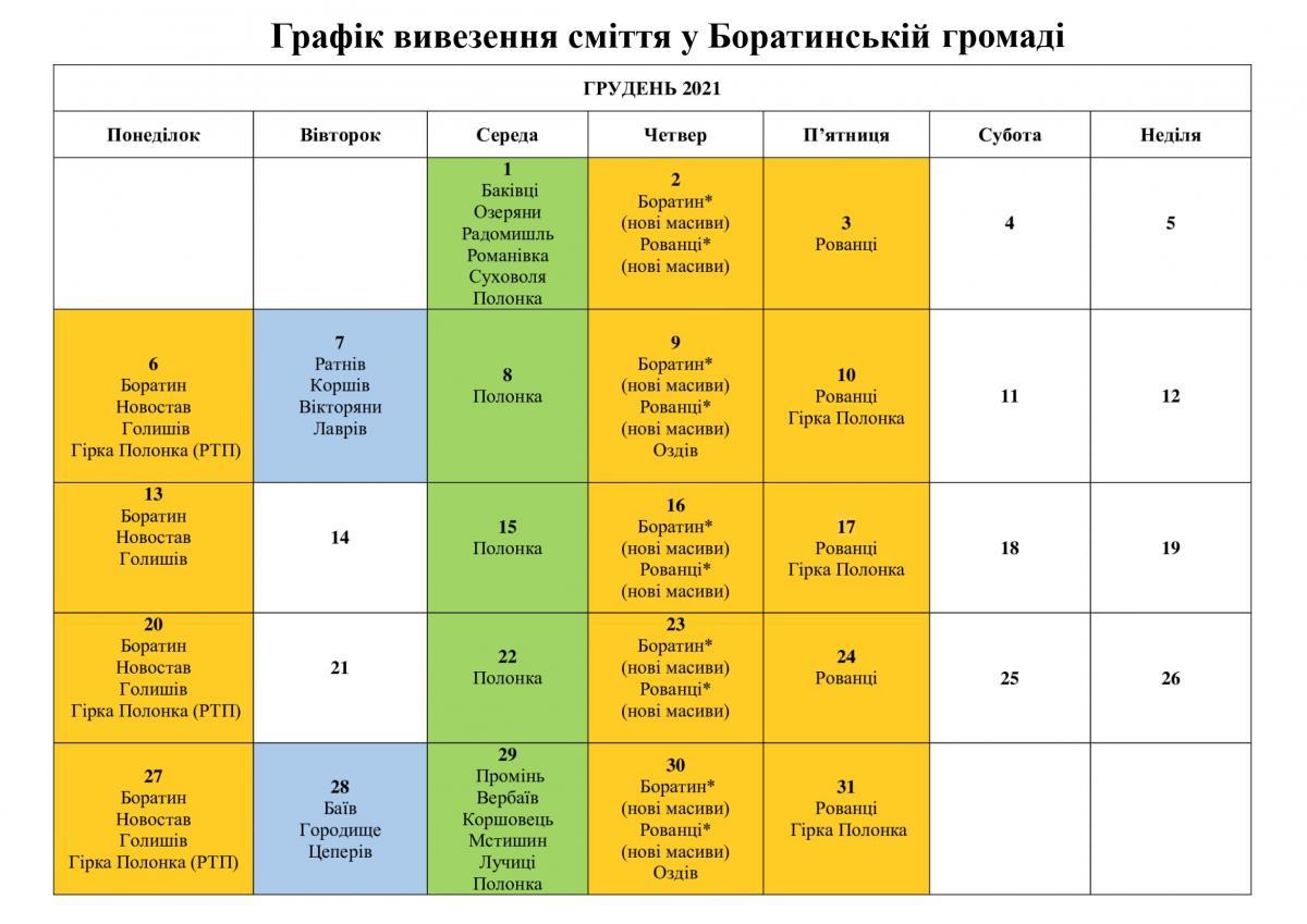 ГРУДЕНЬ 2021
