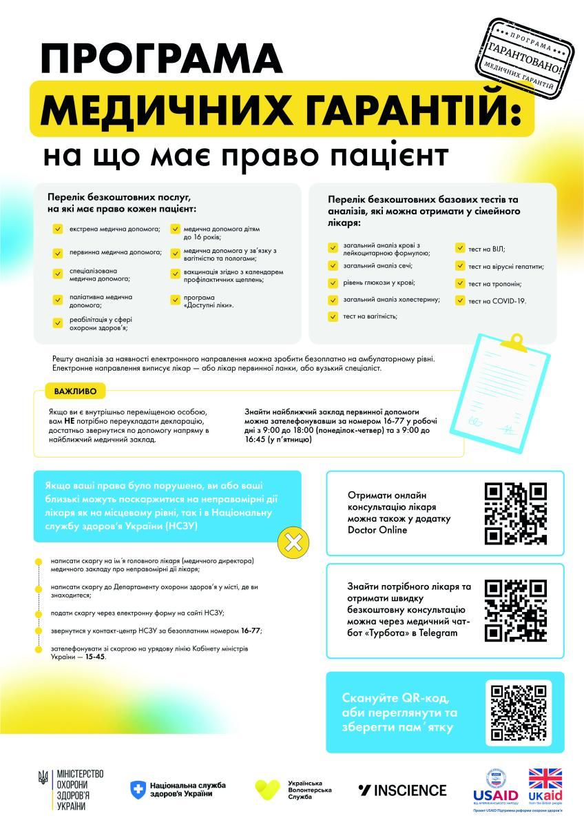 ВПО