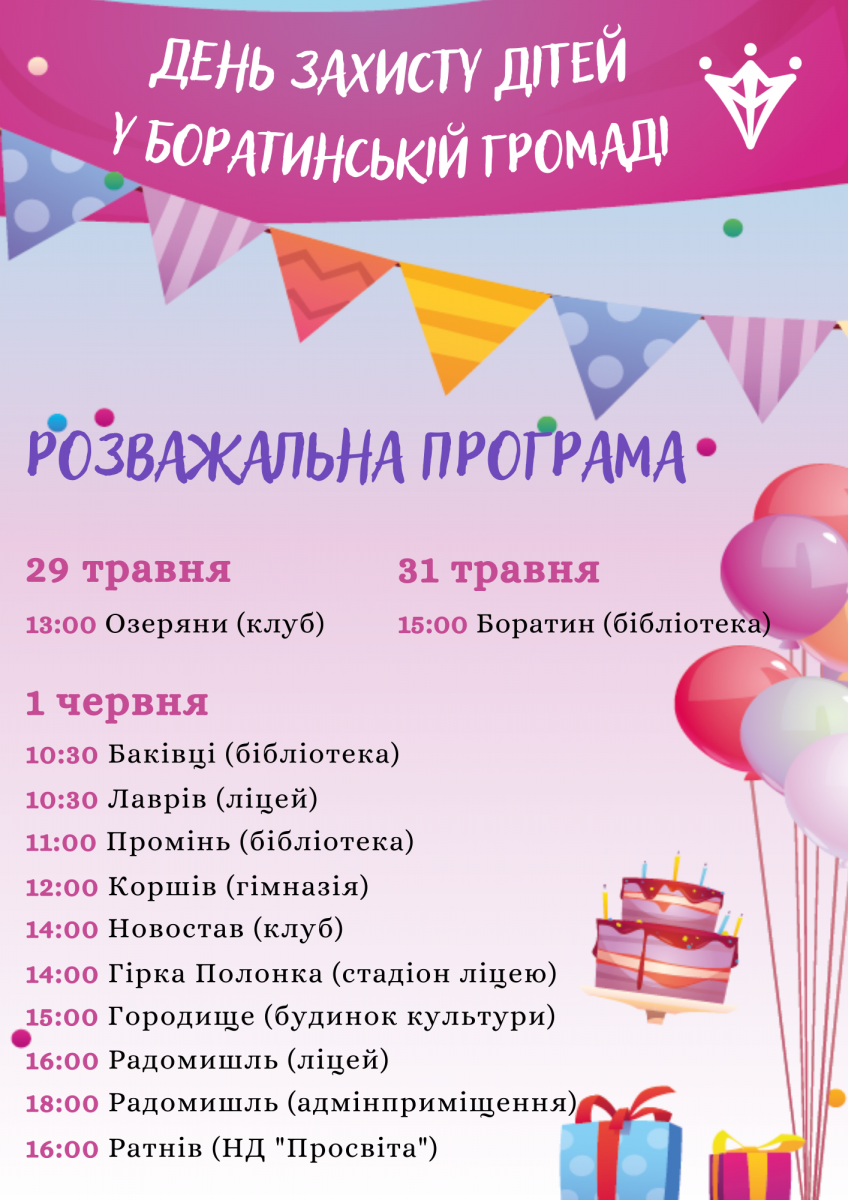 Діти